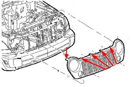 scheme grille radiator Jeep Cherokee KJ, Liberty (2001-2007)